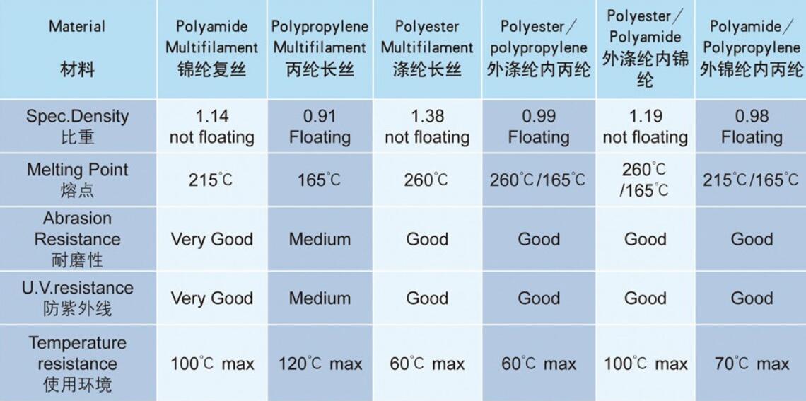 �p�Ӷ�ɾ����K