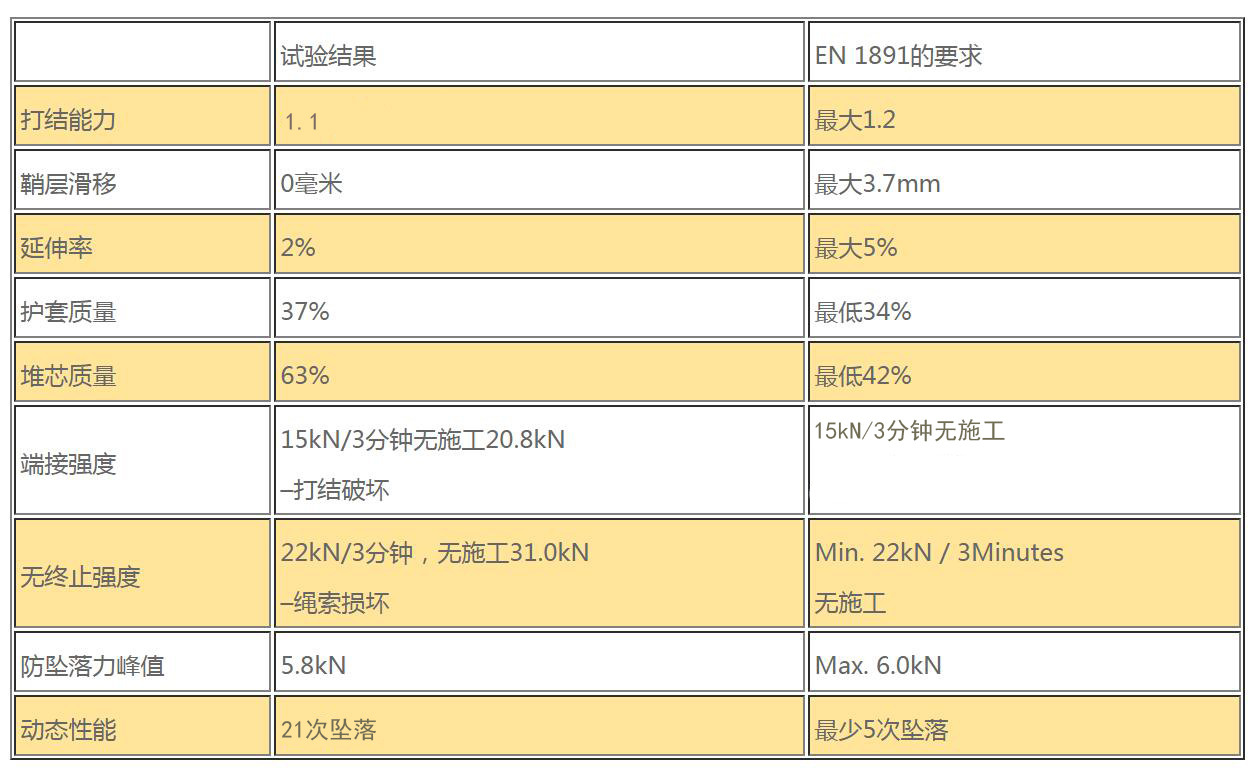 �ʎr�o���K